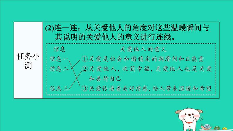 陕西省2024八年级道德与法治上册第三单元勇担社会责任第七课积极奉献社会第1课时关爱他人课件新人教版第8页