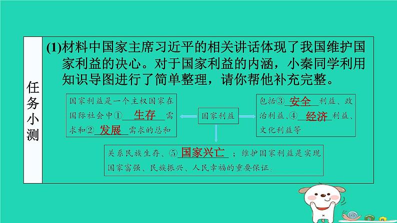 陕西省2024八年级道德与法治上册第四单元维护国家利益第八课国家利益至上第1课时国家好大家才会好课件新人教版第6页