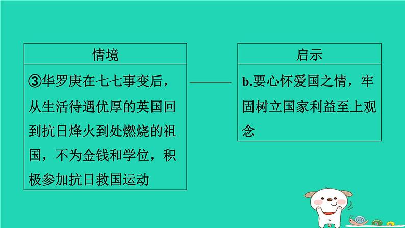 陕西省2024八年级道德与法治上册第四单元维护国家利益第八课国家利益至上第2课时坚持国家利益至上课件新人教版第8页