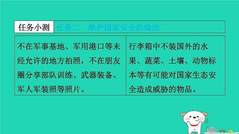 陕西省2024八年级道德与法治上册第四单元维护国家利益第九课树立总体国家安全观第2课时维护国家安全课件新人教版第7页