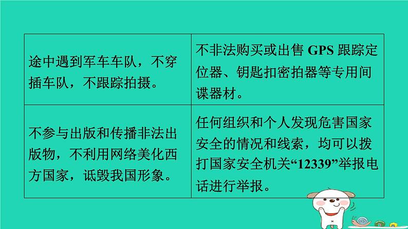 陕西省2024八年级道德与法治上册第四单元维护国家利益第九课树立总体国家安全观第2课时维护国家安全课件新人教版第8页