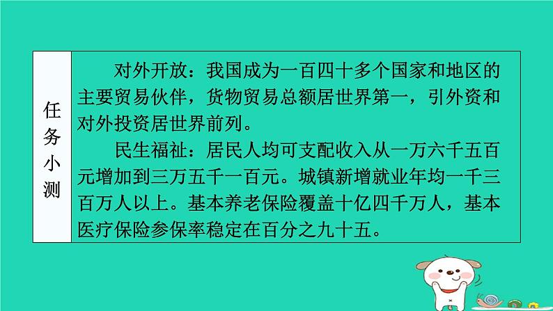 陕西省2024八年级道德与法治上册第四单元维护国家利益第十课建设美好祖国第1课时关心国家发展课件新人教版第7页