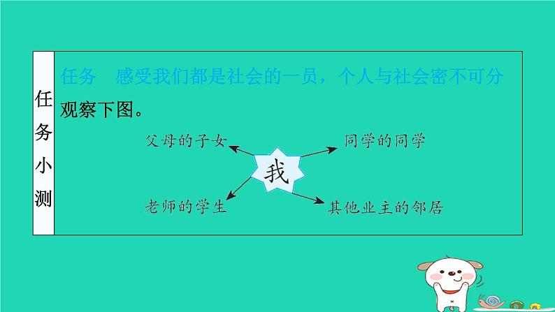 陕西省2024八年级道德与法治上册第一单元走进社会生活第一课丰富的社会生活第1课时我与社会课件新人教版第5页