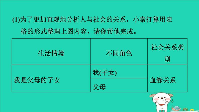 陕西省2024八年级道德与法治上册第一单元走进社会生活第一课丰富的社会生活第1课时我与社会课件新人教版第6页