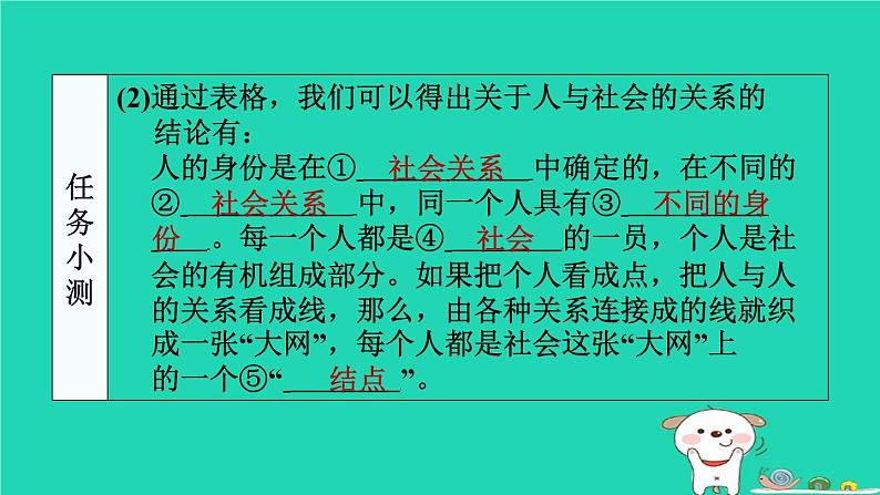 陕西省2024八年级道德与法治上册第一单元走进社会生活第一课丰富的社会生活第1课时我与社会课件新人教版第8页