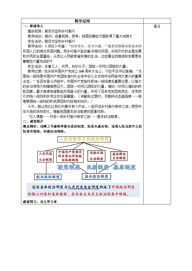5.2基本政治制度   教案 -2024-2025学年统编版道德与法治八年级下册第2页