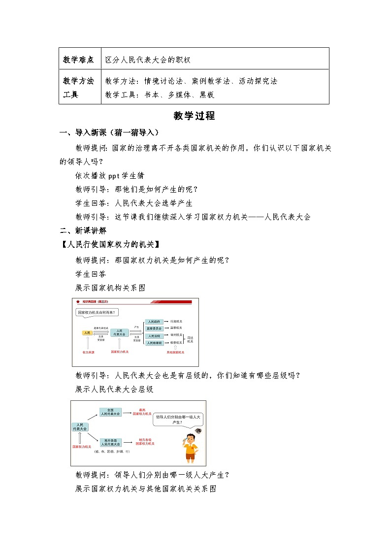 6.1 国家权力机关   教案 -2024-2025学年统编版道德与法治八年级下册第2页