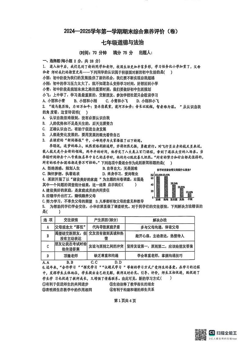 山西省忻州某校2024-2025学年七年级上学期期末考试道德与法治试题第1页