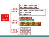 【新教材核心素養(yǎng)】部編版道德與法治七下3.2做自尊的人（教學(xué)課件+教學(xué)設(shè)計(jì)）