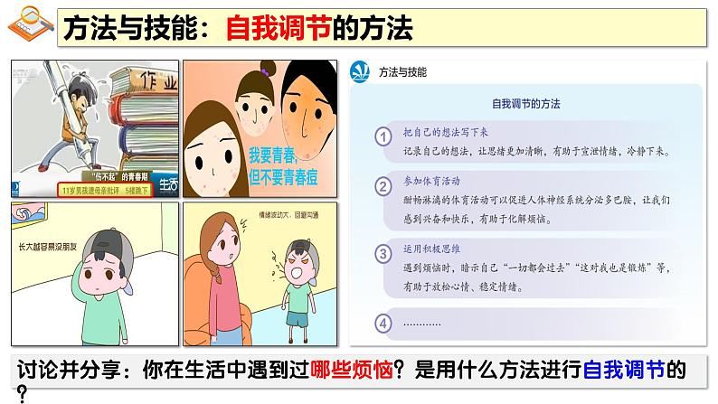 1.1 青春的邀约   课件 --2024-2025学年统编版道德与法治 七年级下册第8页