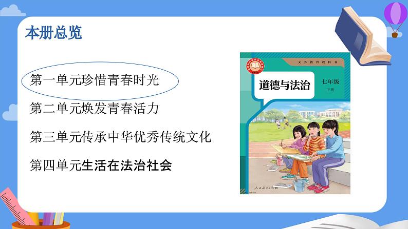 1.1 青春的邀约  课件 --2024-2025学年统编版道德与法治七年级下册第2页