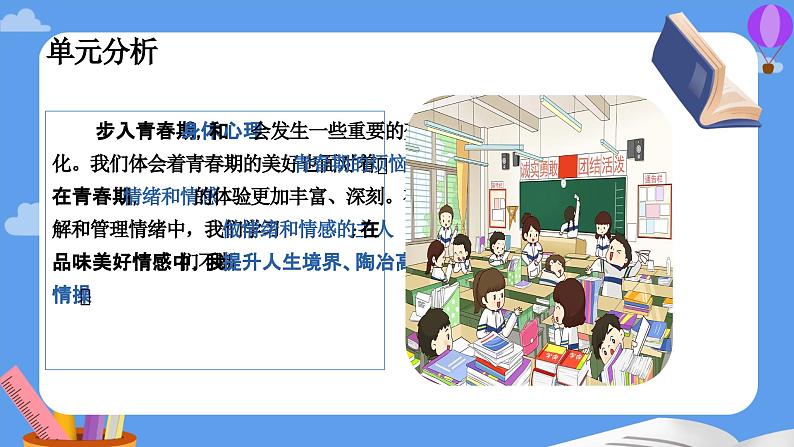 1.1 青春的邀约  课件 --2024-2025学年统编版道德与法治七年级下册第3页