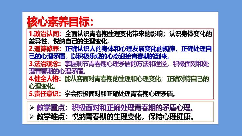 1.1 青春的邀约  课件 --2024-2025学年统编版道德与法治七年级下册第5页