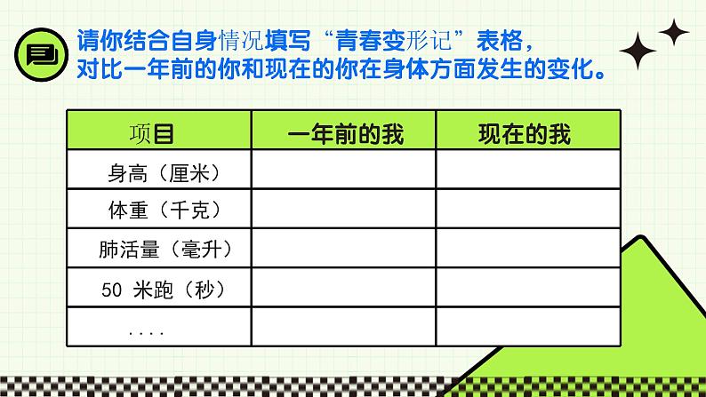 1.1青春的邀约  课 件 -2024-2025学年统编版道德与法治七年级下册课件PPT第5页