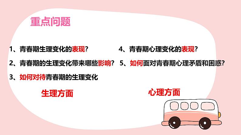 1.1青春的邀约  课件 2024-2025学年统编版道德与法治七年级下册第5页