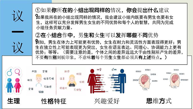 1.2男生女生  课 件 -2024-2025学年统编版道德与法治七年级下册课件PPT第5页