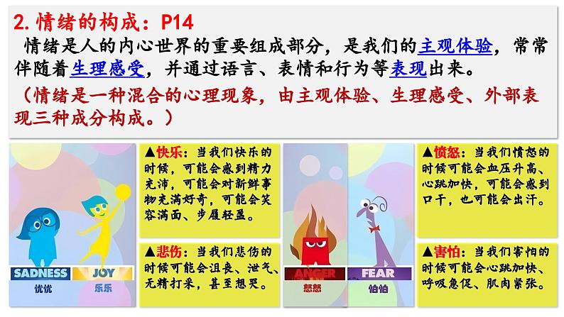 2.1 揭开情绪的面纱 课件 --2024-2025学年统编版道德与法治 七年级下册第3页