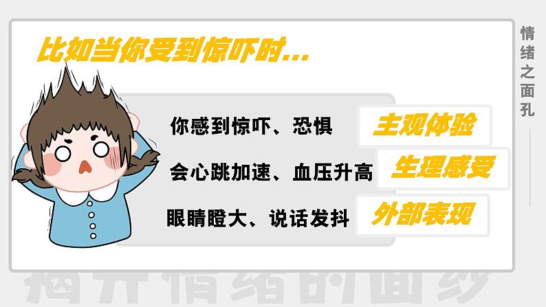 2.1揭开情绪的面纱  课 件 -2024-2025学年统编版道德与法治七年级下册课件PPT第7页