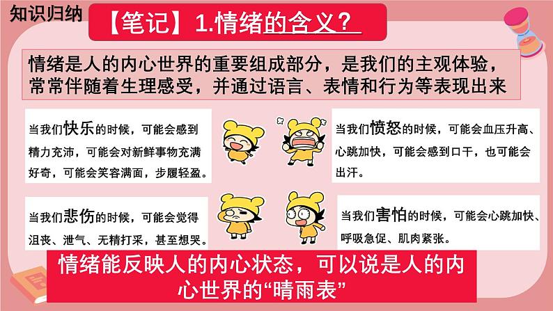 2.1揭开情绪的面纱  课件 --2024-2025学年统编版道德与法治七年级下册第5页