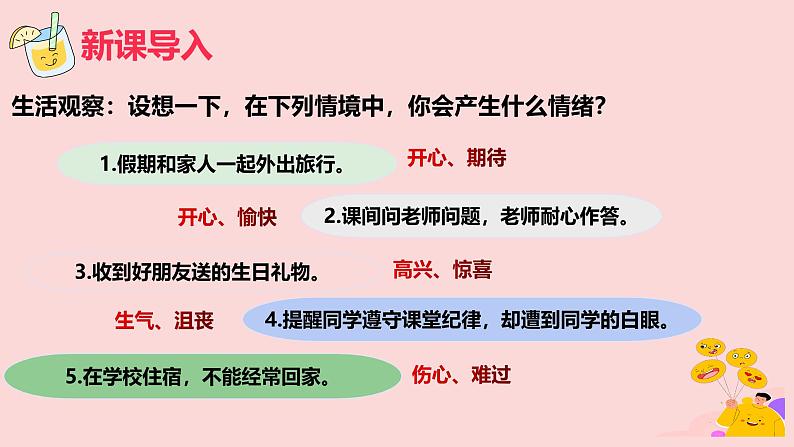 2.1揭开情绪的面纱  课件 2024-2025学年统编版道德与法治七年级下册第3页