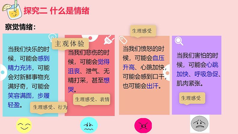 2.1揭开情绪的面纱  课件 2024-2025学年统编版道德与法治七年级下册第8页