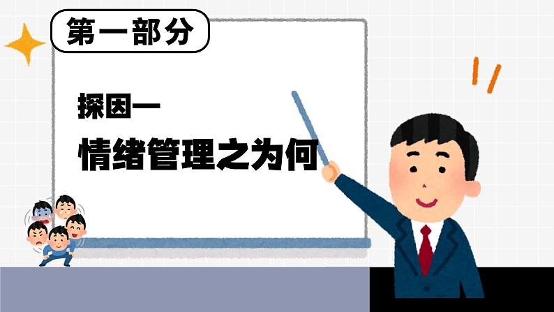 2.2学会管理情绪  课 件 -2024-2025学年统编版道德与法治七年级下册课件PPT第3页