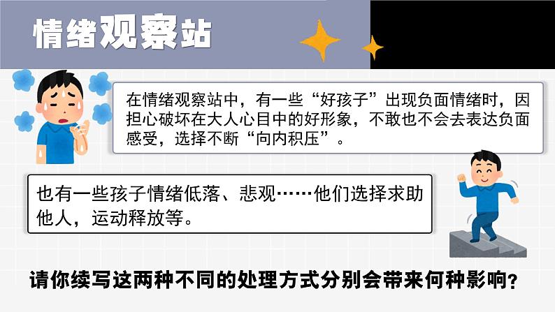 2.2学会管理情绪  课 件 -2024-2025学年统编版道德与法治七年级下册课件PPT第4页