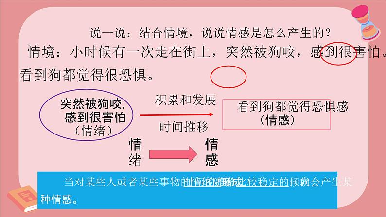 2.3品味美好情感  课件 --2024-2025学年统编版道德与法治七年级下册第5页