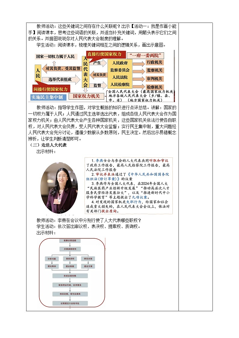 5.1根本政治制度  教案  -2024-2025学年统编版道德与法治八年级下册第3页