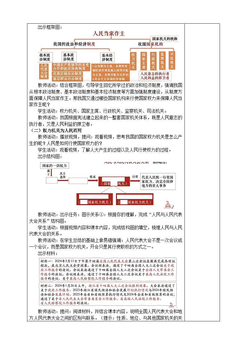 6.1国家权力机关  教案  -2024-2025学年统编版道德与法治八年级下册第3页