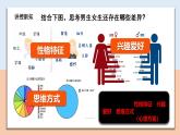 1.1.2 男生女生 - 初中道德与法治七年级下册 同步教学课件+教学设计（人教版2024）