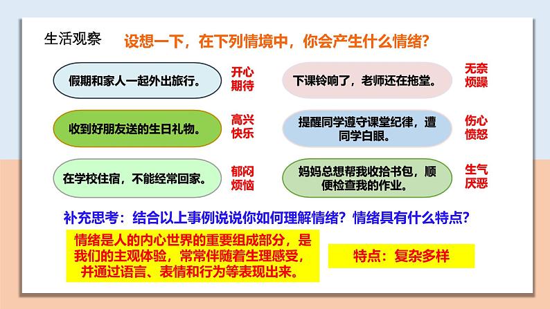 1.2.1 揭开情绪的面纱（教学课件）第6页