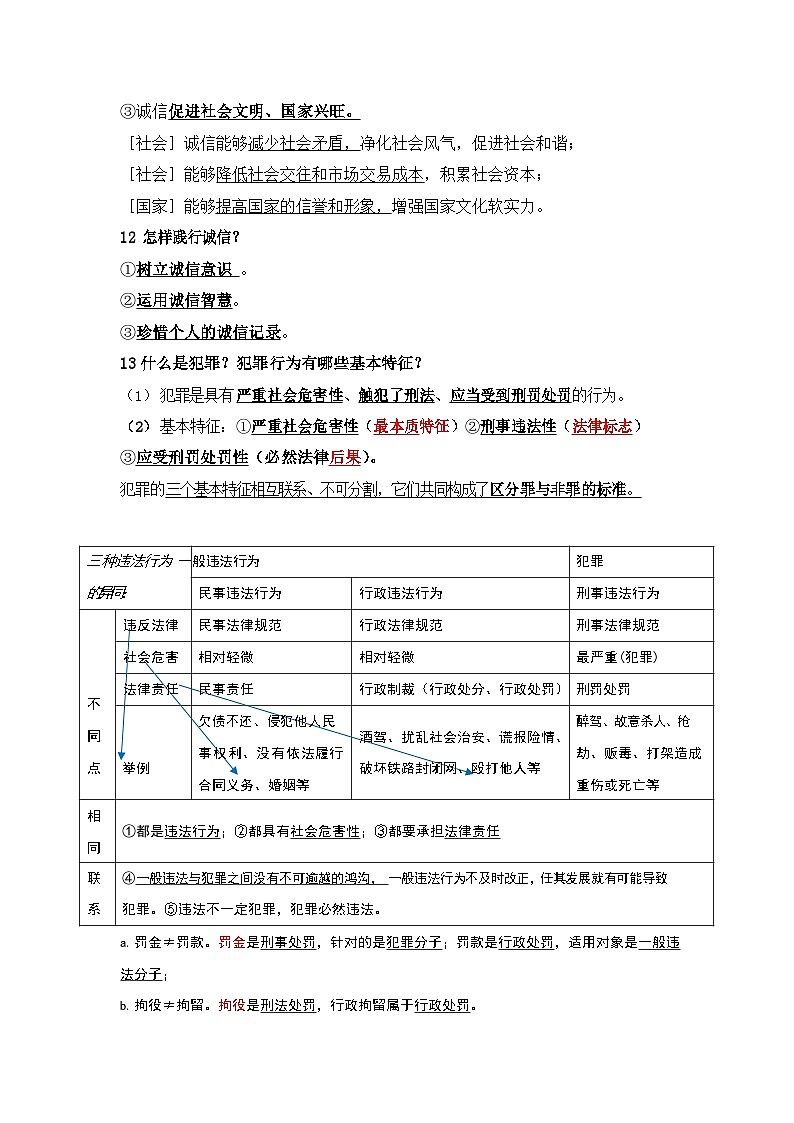 八年级上册道法必背提纲学案第3页