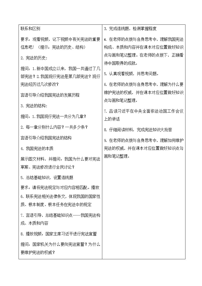 2.1 坚持依宪治国  教案 -2024-2025学年统编版道德与法治八年级下册第3页