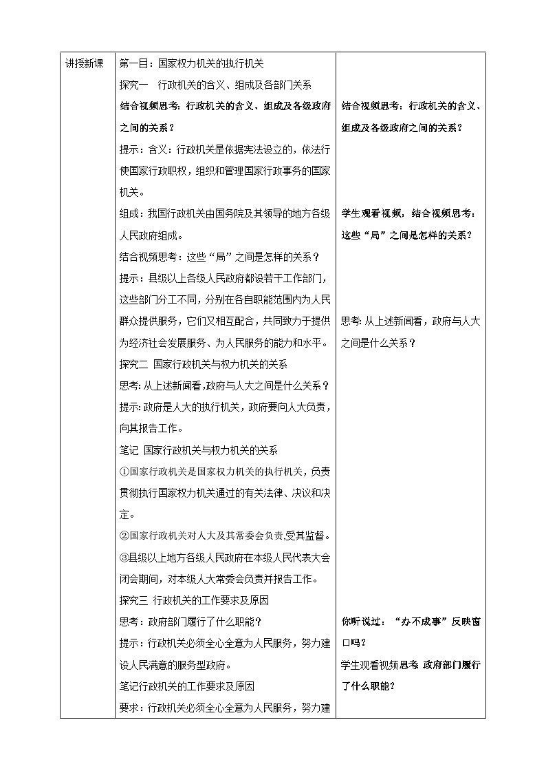 6.3 国家行政机关 教学设计 -2024-2025学年统编版道德与法治八年级下册第2页