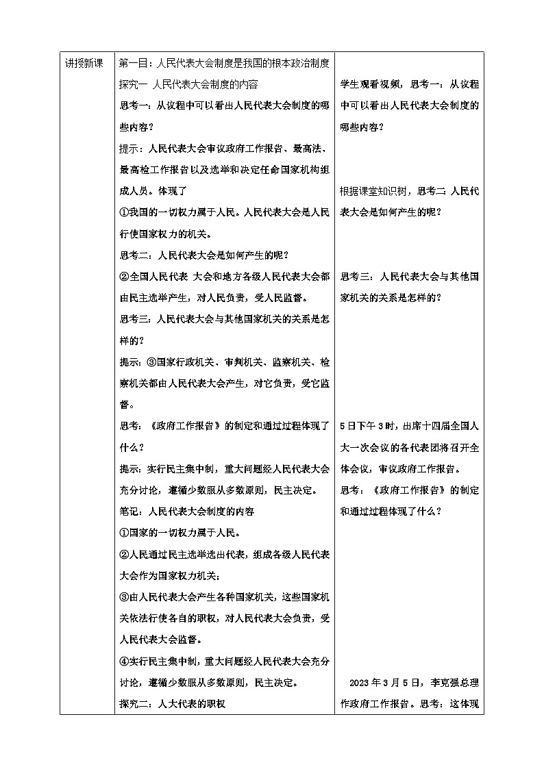 5.1 根本政治制度 教学设计 -2024-2025学年统编版道德与法治八年级下册第2页