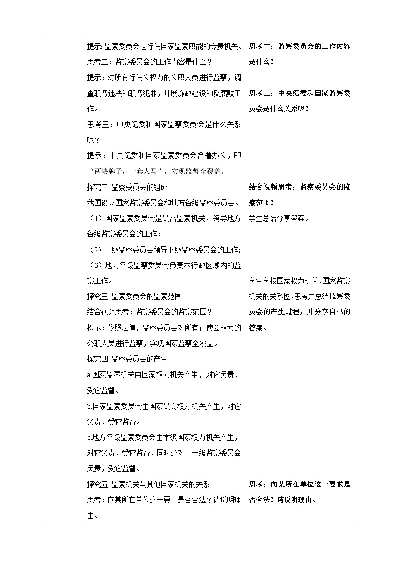 6.4 国家监察机关  教学设计 -2024-2025学年统编版道德与法治八年级下册第2页