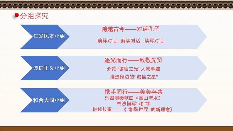 统编版道德与法治（2024）七年级下册 6.2做核心思想理念的传承者 （课件）第5页