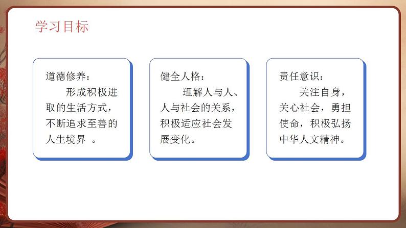 统编版道德与法治（2024）七年级下册 7.2做中华人文精神的弘扬者 （课件）第3页