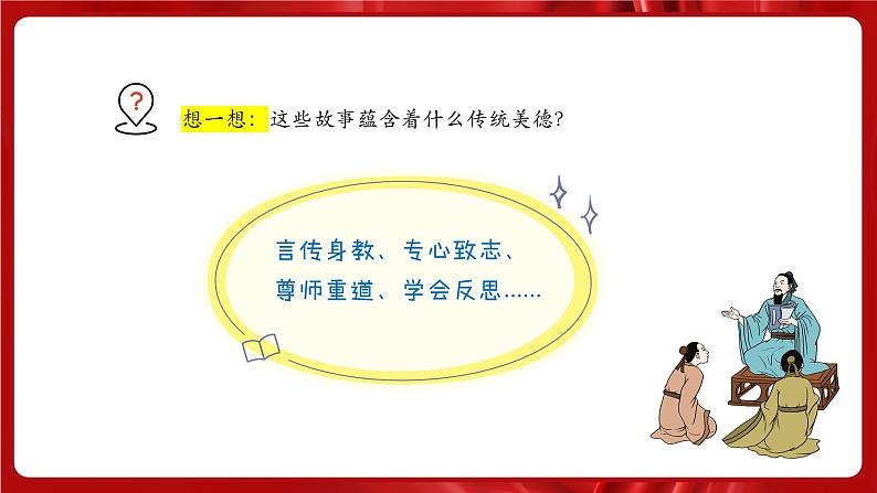 统编版道德与法治（2024）七年级下册 8.1 薪火相传的传统美德 （课件）第7页