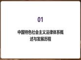 統(tǒng)編版道德與法治（2024）七年級(jí)下冊(cè) 9.1日益完善的法律體系 （課件）