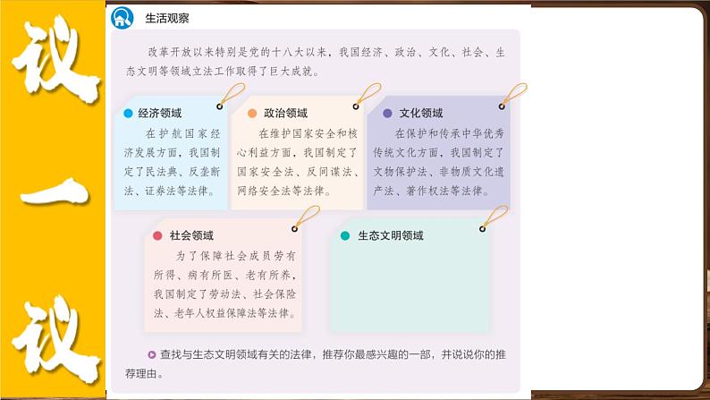 统编版道德与法治（2024）七年级下册 9.1日益完善的法律体系 （课件）第6页