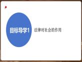 統(tǒng)編版道德與法治（2024）七年級下冊 9.2法律保障生活 （課件）