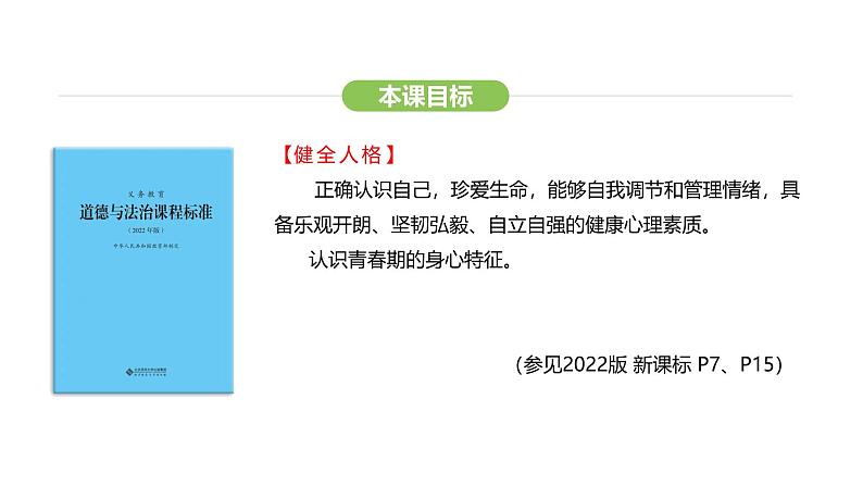 统编版道德与法治（2024）七年级下册 1.1 青春的邀约（课件）第4页