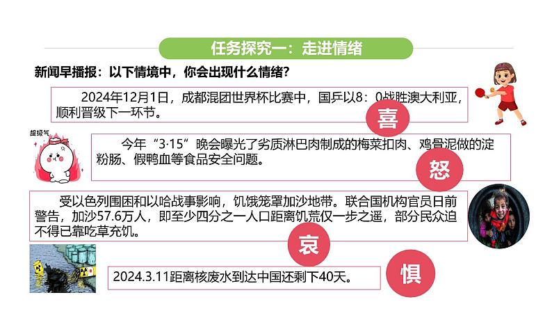 统编版道德与法治（2024）七年级下册 2.1 揭开情绪的面纱（课件）第8页