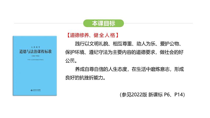 统编版道德与法治（2024）七年级下册 3.2 做自尊的人（课件）第4页