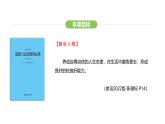 統(tǒng)編版道德與法治（2024）七年級下冊 4.1 人要有自信（課件）