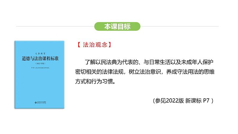 统编版道德与法治（2024）七年级下册 9.2 法律保障生活（课件）第4页