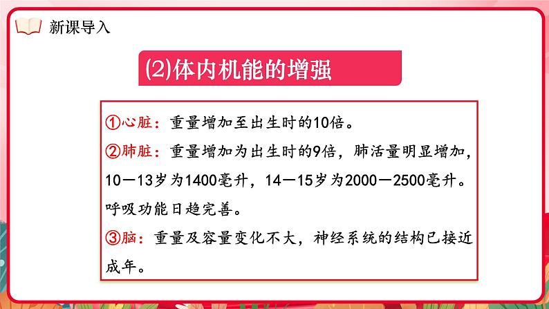 1.1 青春的邀约 课件- 2024-2025学年统编版道德与法治七年级下册第8页