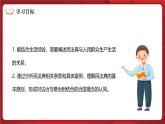 10.1 认识民法典 课件- 2024-2025学年统编版道德与法治七年级下册